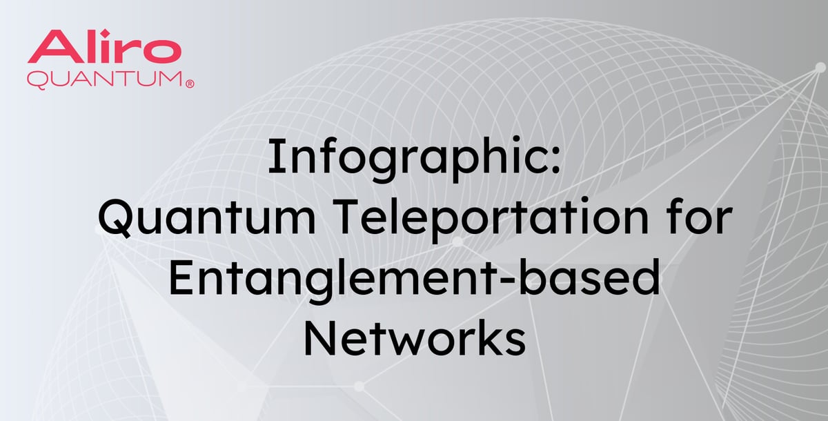 Infographic: Quantum Properties for Entanglement-based Networks