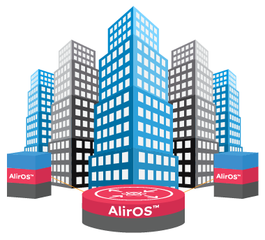 buildings with advanced secure network nodes