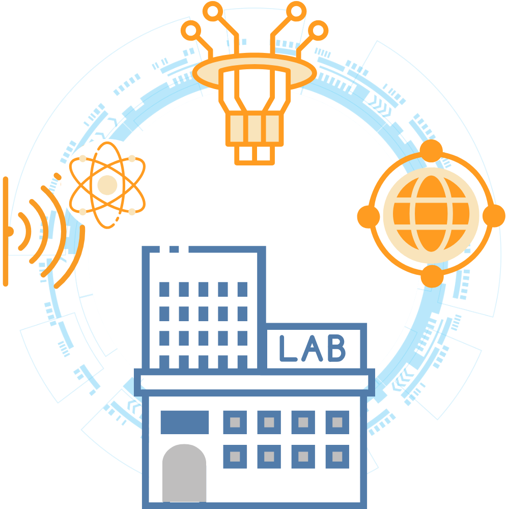 Research Networks