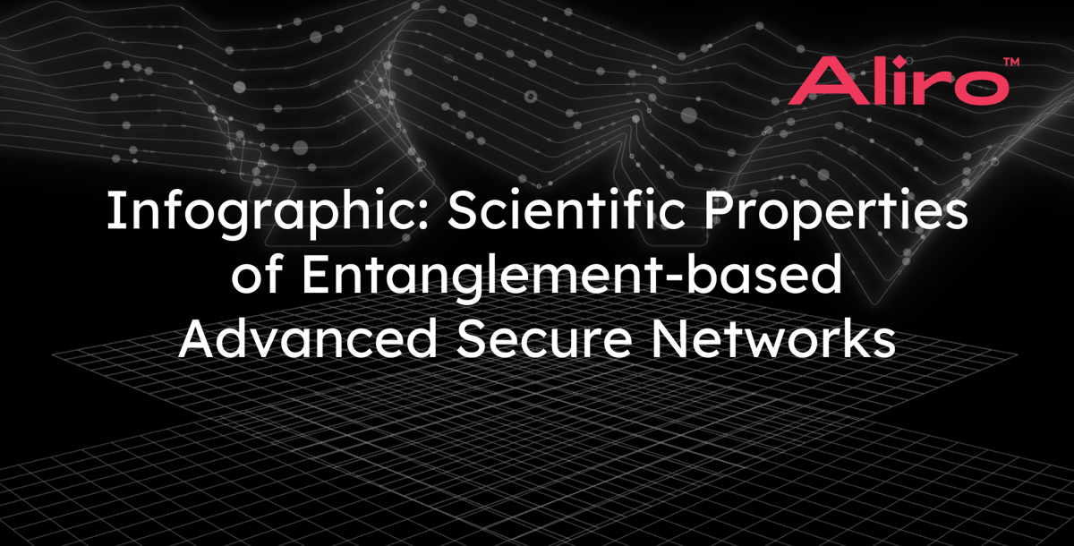Infographic: Scientific Properties of Entanglement-based Advanced Secure Networks