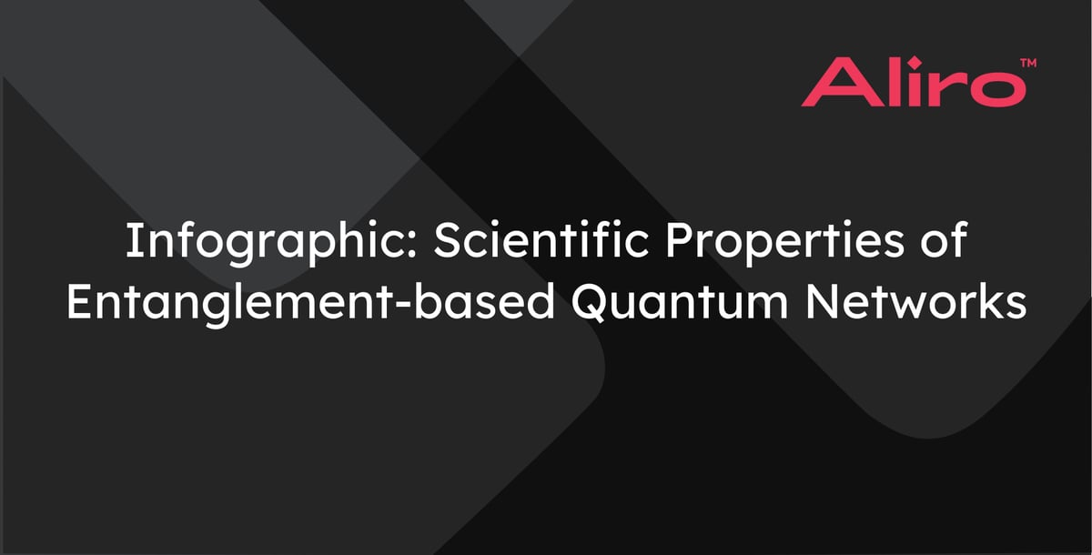 Infographic: Scientific Properties of Entanglement-based Quantum Networks